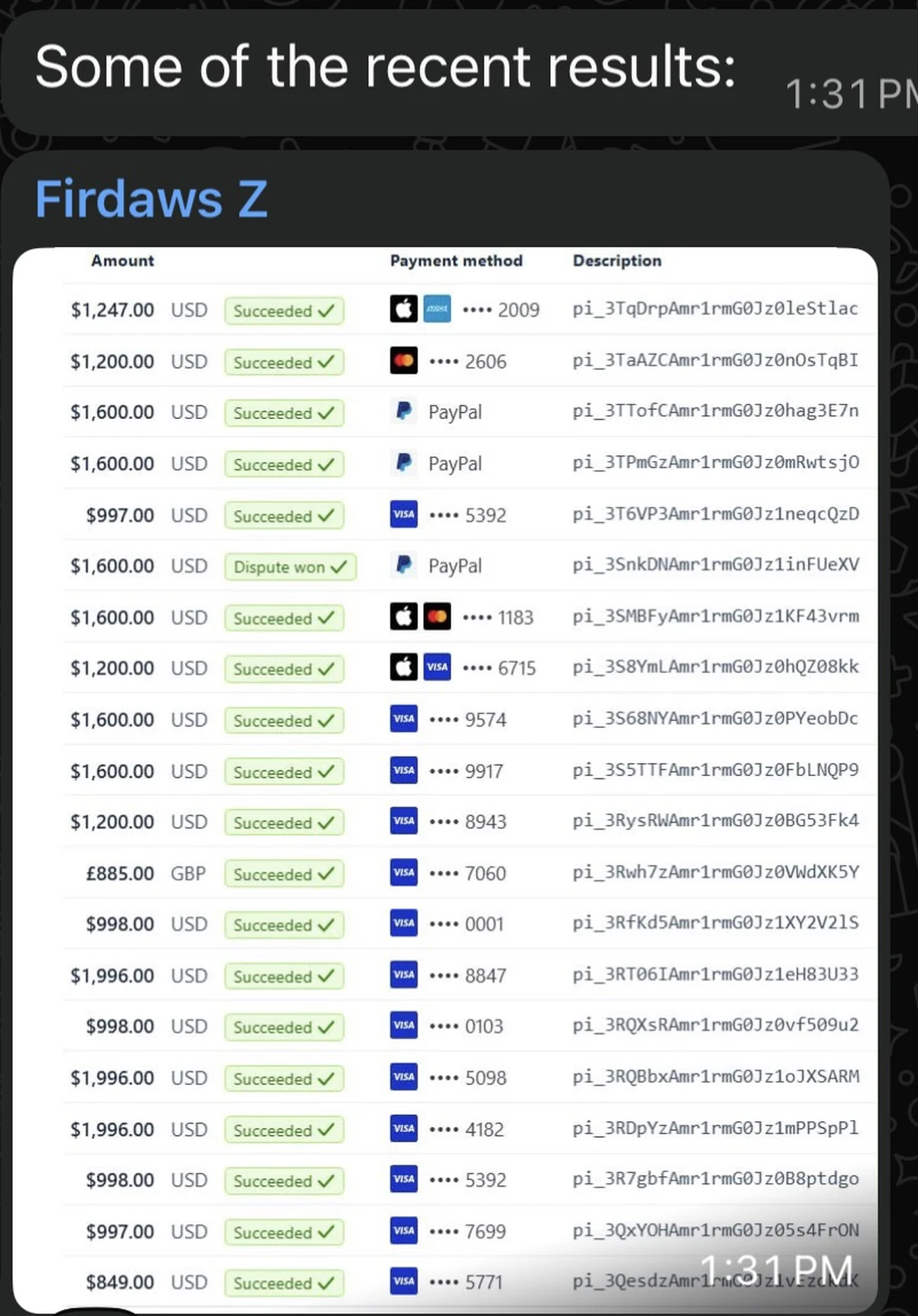 Firdaws shares his payments list under the caption some of the recent results: around twenty-one successful payments ranging from eight hundred and forty-nine to one thousand nine hundred and ninety-six dollars, most of them between one thousand two hundred and one thousand six hundred, plus one dispute won.
